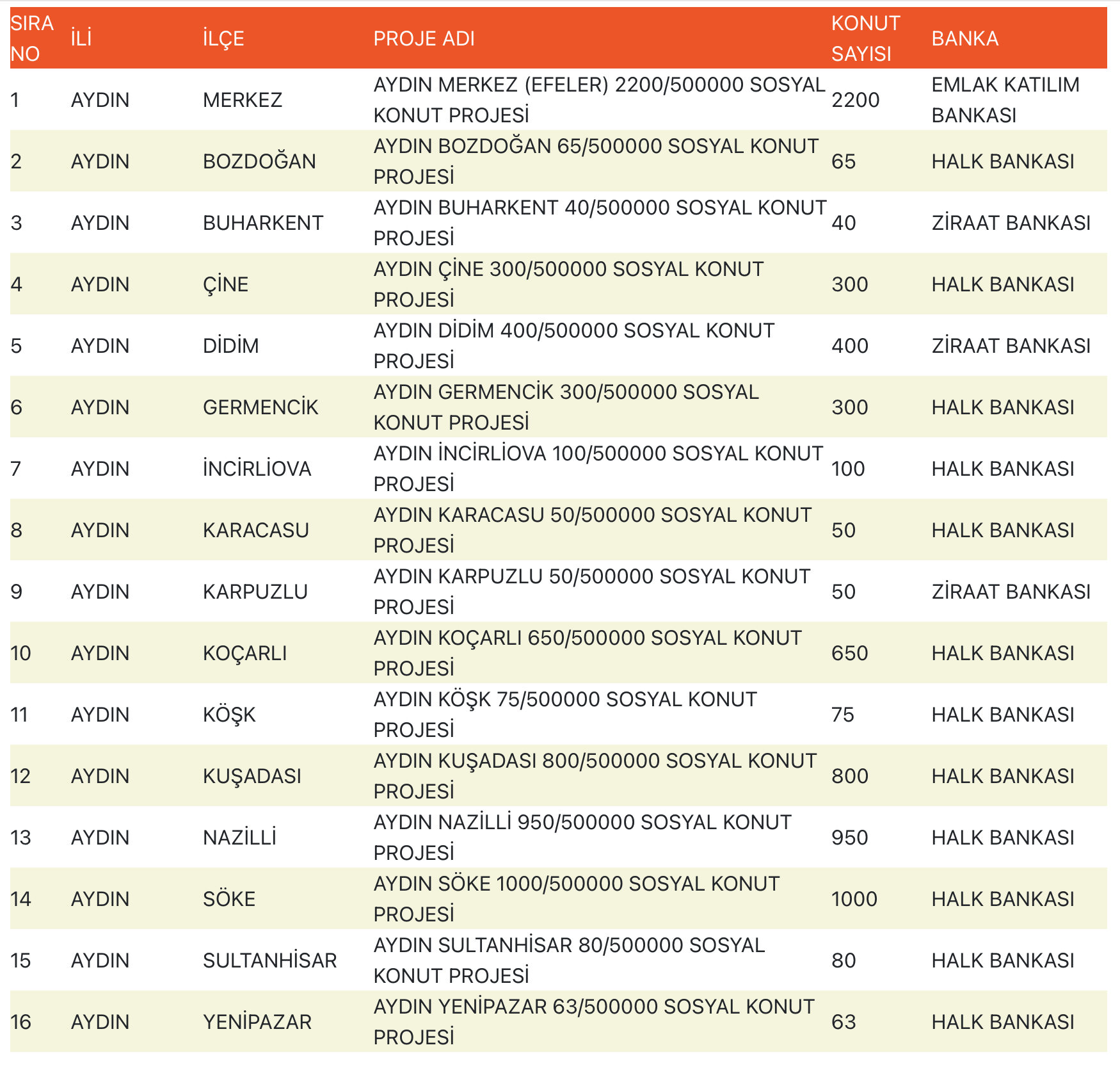 Ekran Resmi 2025 11 04 10.22.55