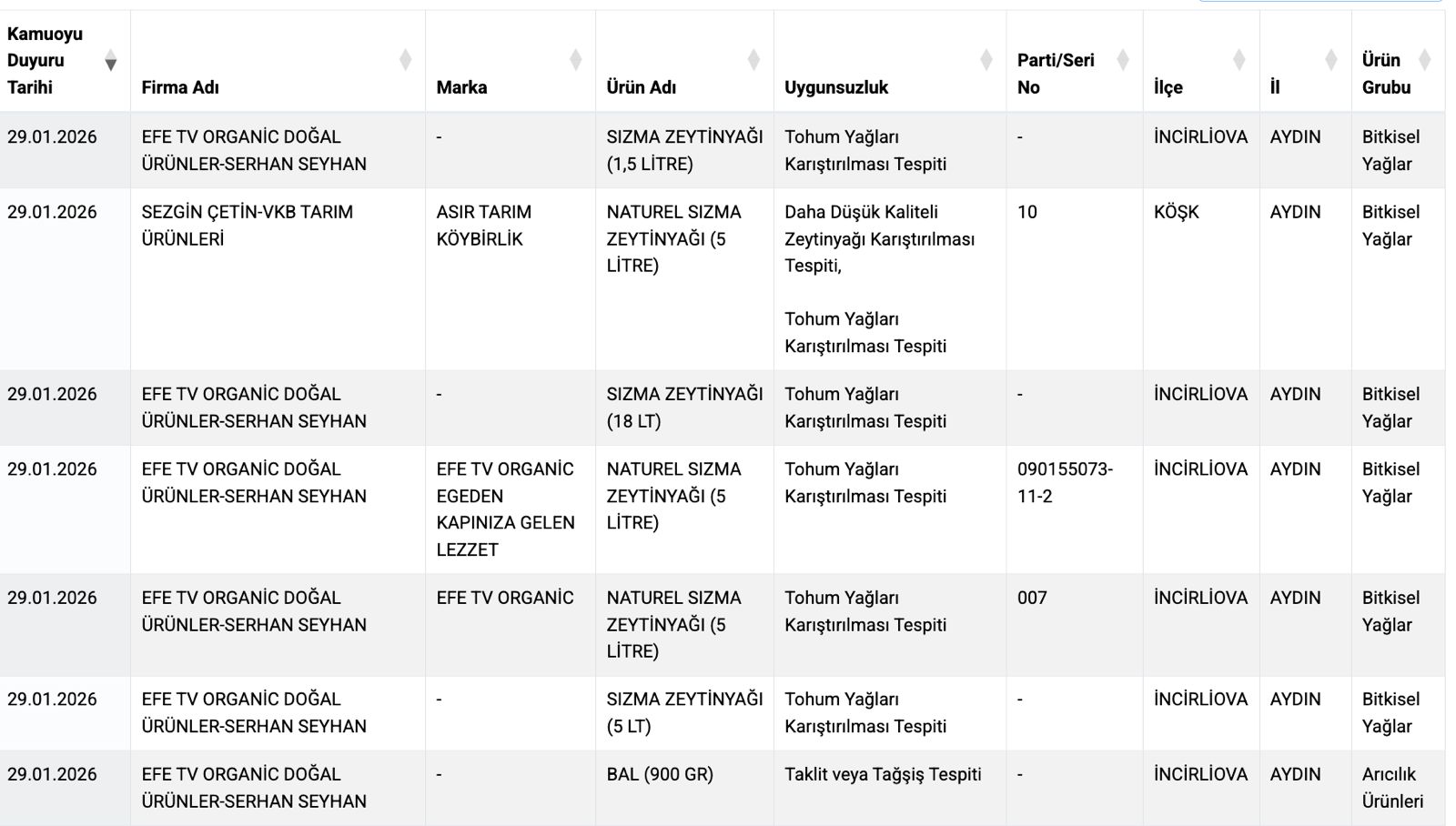 P H O T O 2026 01 31 11 25 24