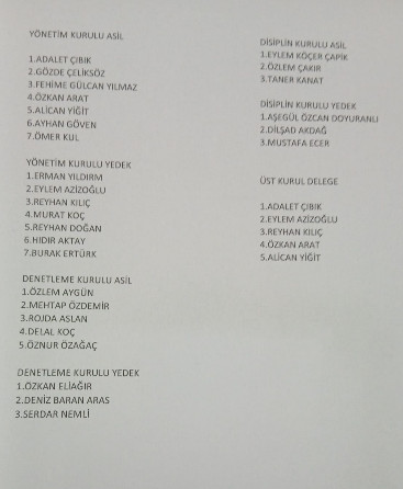 Liste