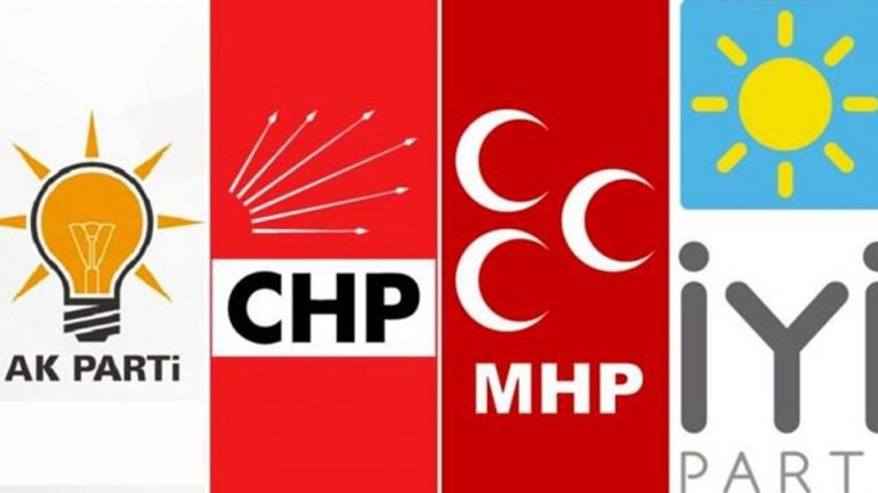 CHP ve MHP kapalı İYİ Parti ve AK Parti açık
