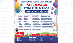 Başkan Çerçioğlu ile Aydınlı çocuklar yaz tatilinde eğlenirken öğrenecek