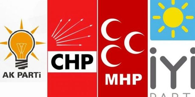 CHP ve MHP kapalı İYİ Parti ve AK Parti açık