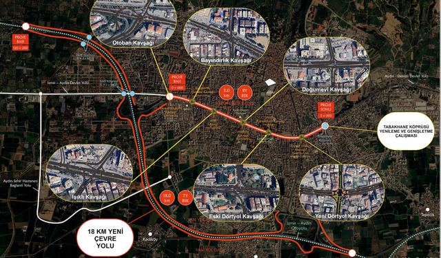 Çerçioğlu’ndan müjde: Aydın ulaşımına dev yatırım