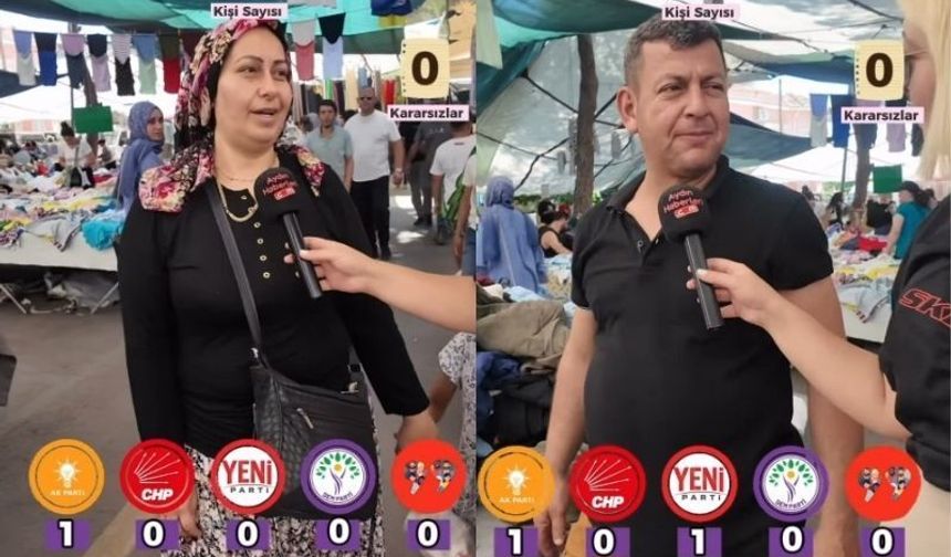 Aydın erken seçim anket sonuçları!